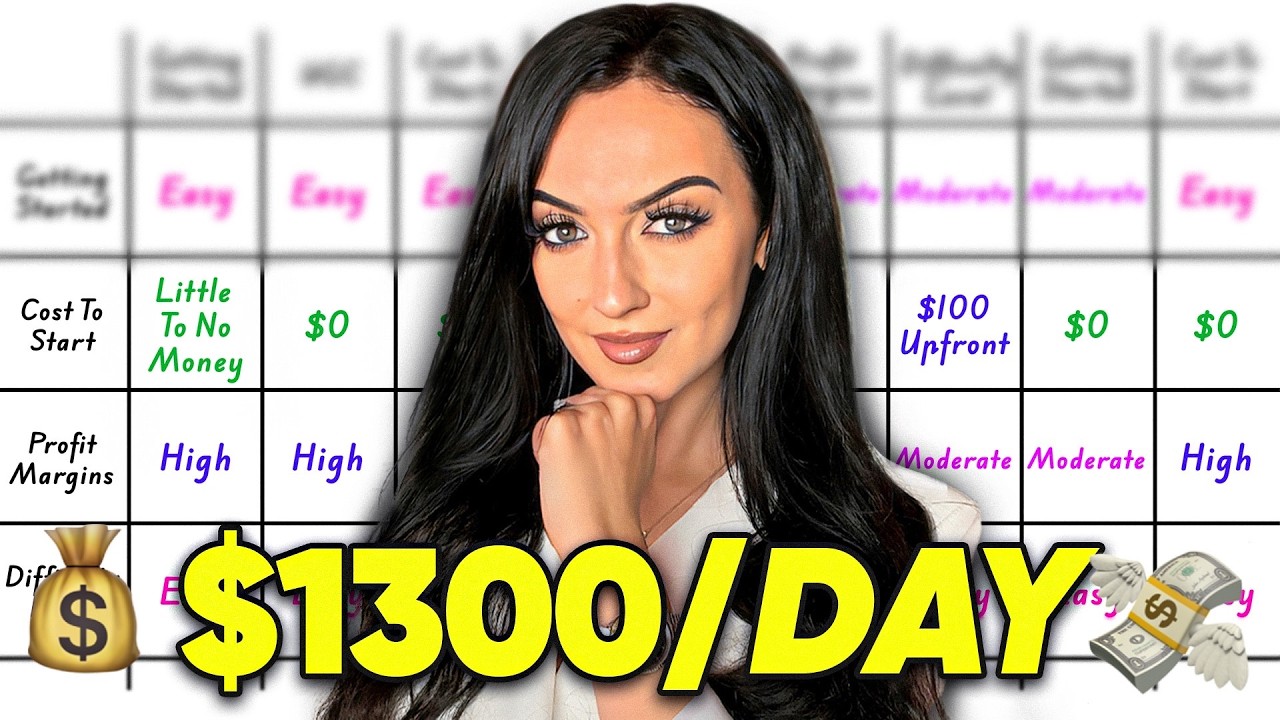 5 BEST Online Business Ideas in 2025 (HOW TO START NOW)