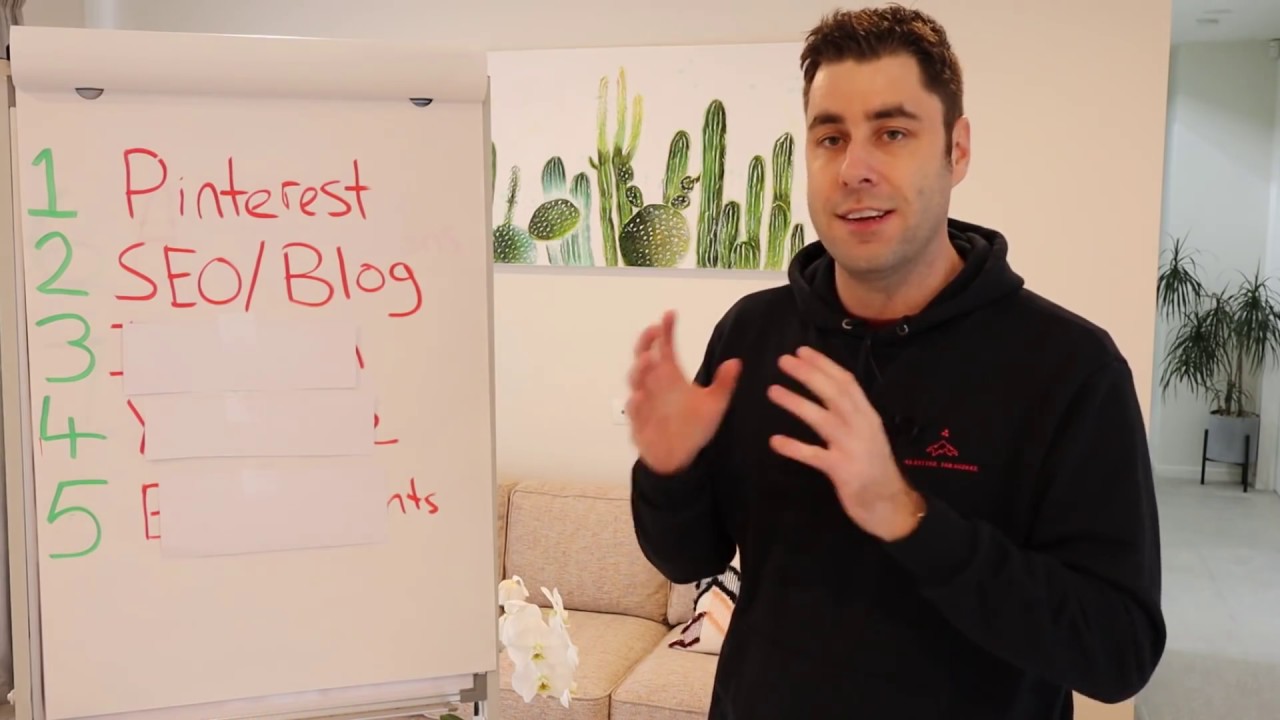 7 Ways To Promote Clickbank Products For FREE & Make Money Online!