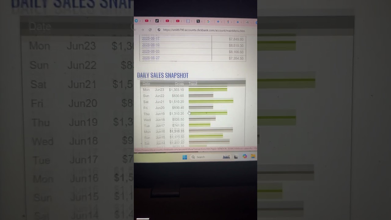 New Method untold to passive income as affiliate marketer #clickbank #affiliate #products