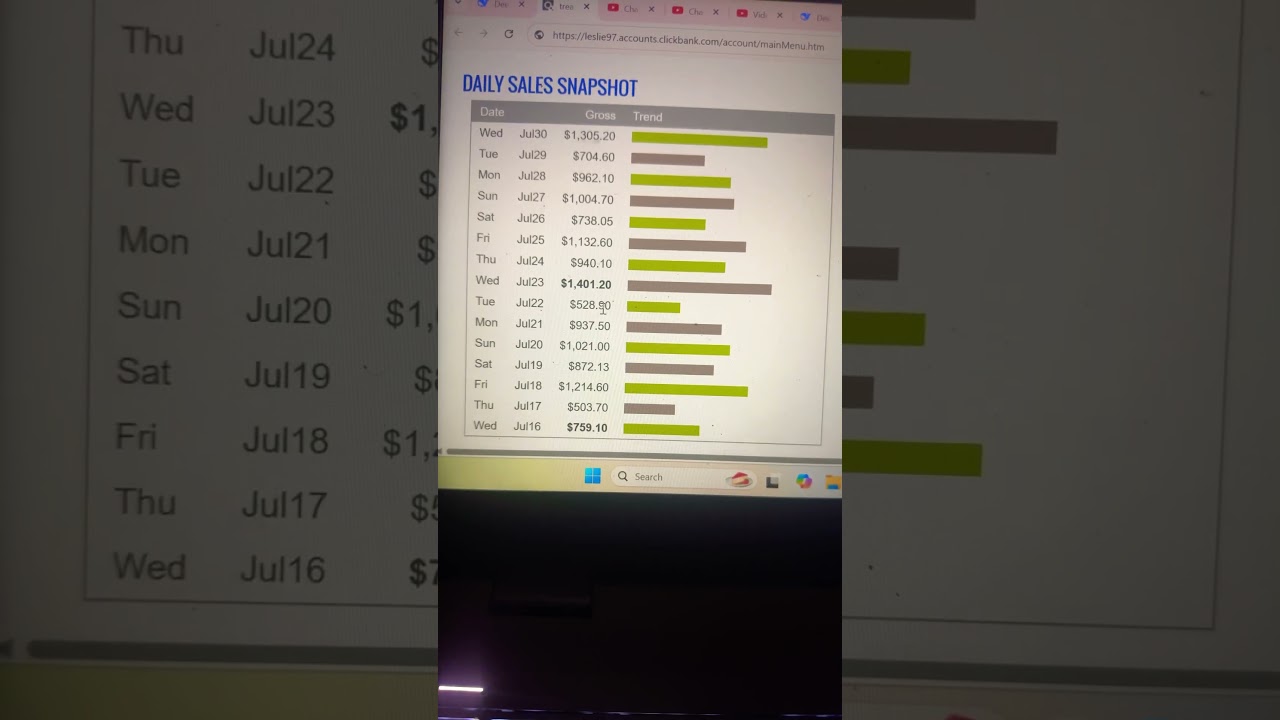 You can’t afford to let this opportunity pass you by #clickbank #passiveincome #marketingstrategy