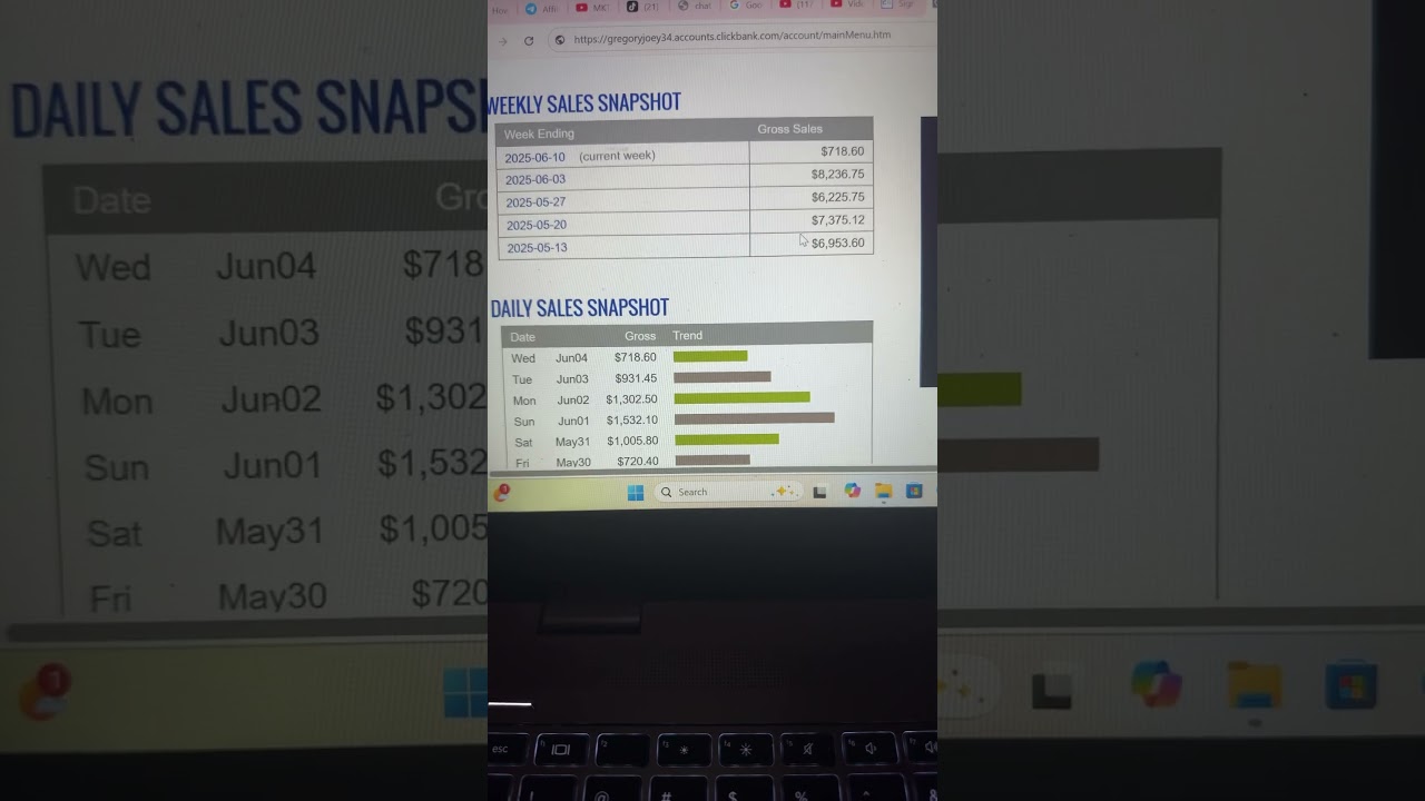 My ClickBank Stats After 30 Days (Shocked #ClickBankAffiliate, #PassiveIncomeIdeas