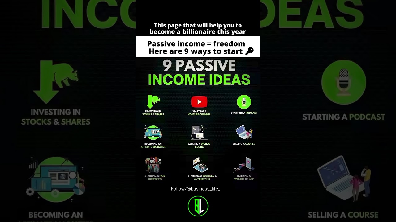 "Passive Income = Freedom | 9 Ways to Start in 2025"