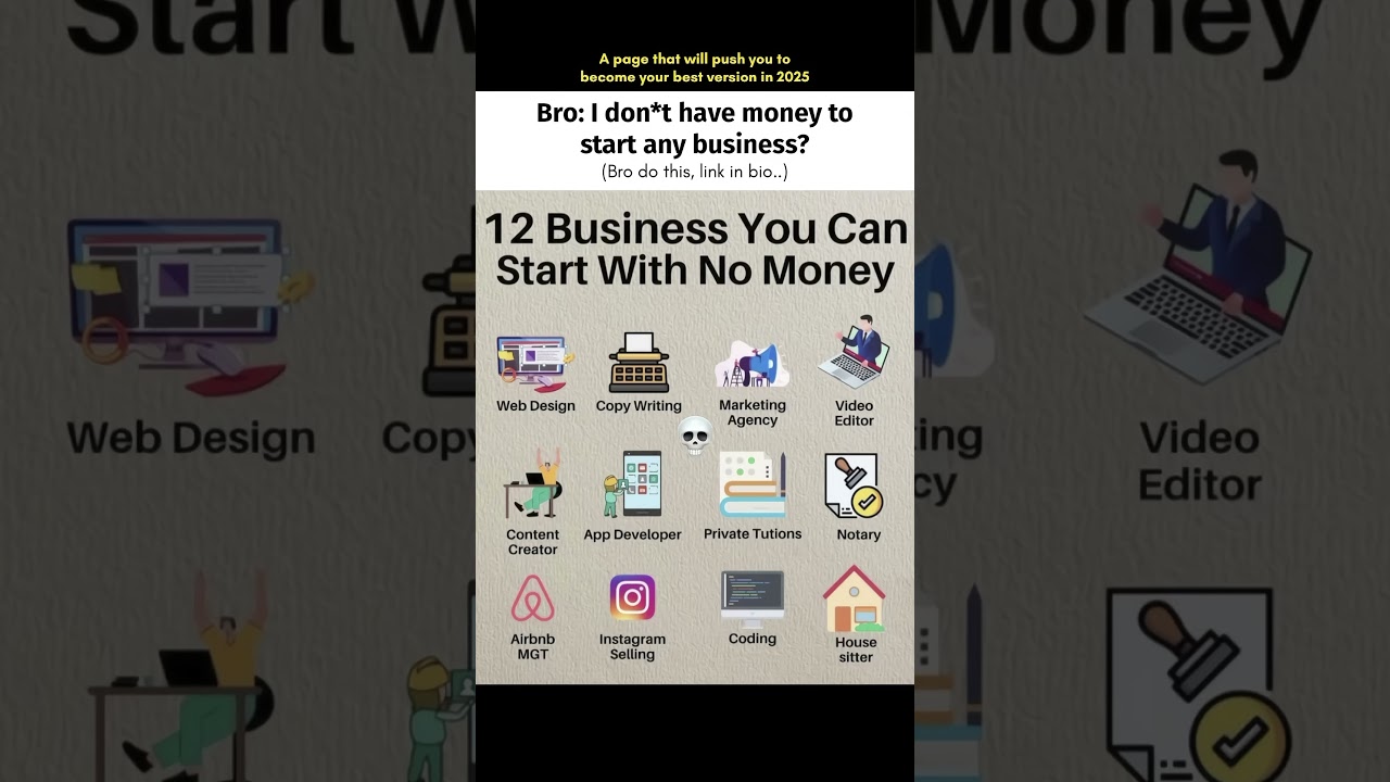 12 No-Investment Business Ideas You Can Start in 2025