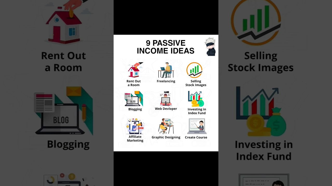 9 PASSIVE INCOME IDEAS #2025 #inspirational #motivational #success #selfimprovement #mindset #rich
