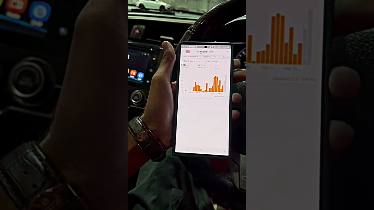 Amazon Fba wholesale Bangladesh