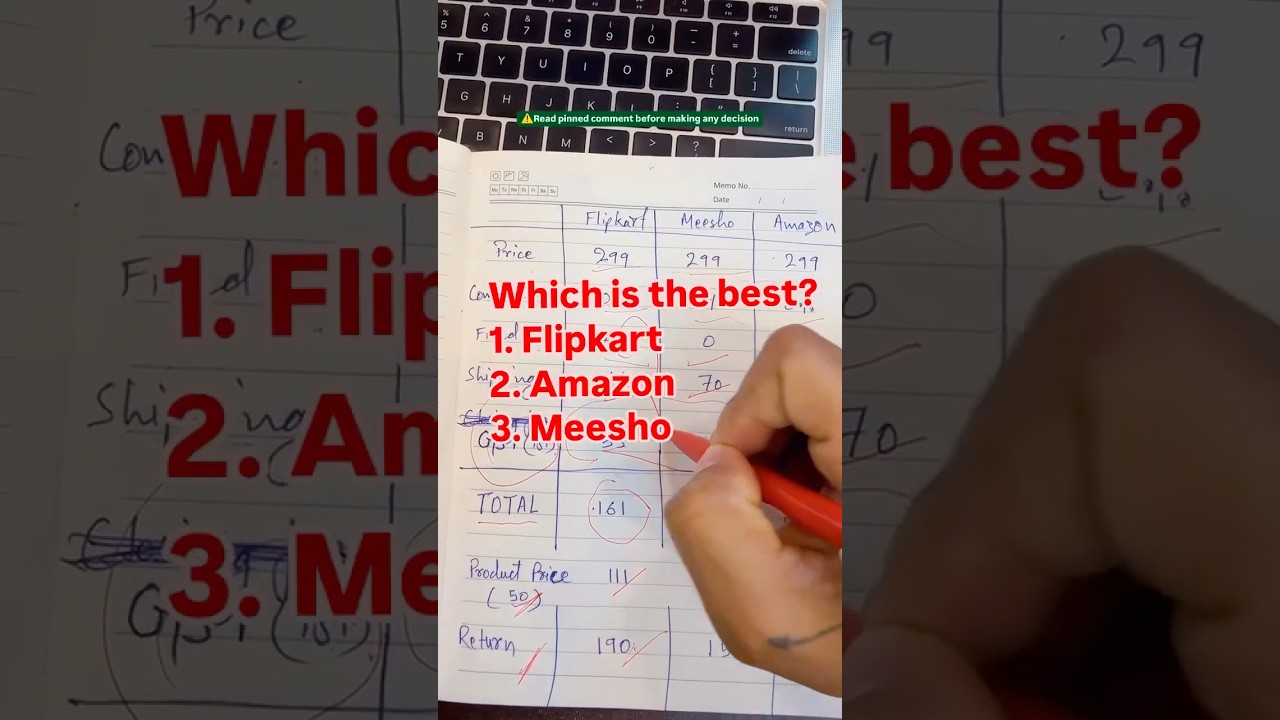 Flipkart, amazon, Meesho profit comparison. Most profitable marketplace in india?