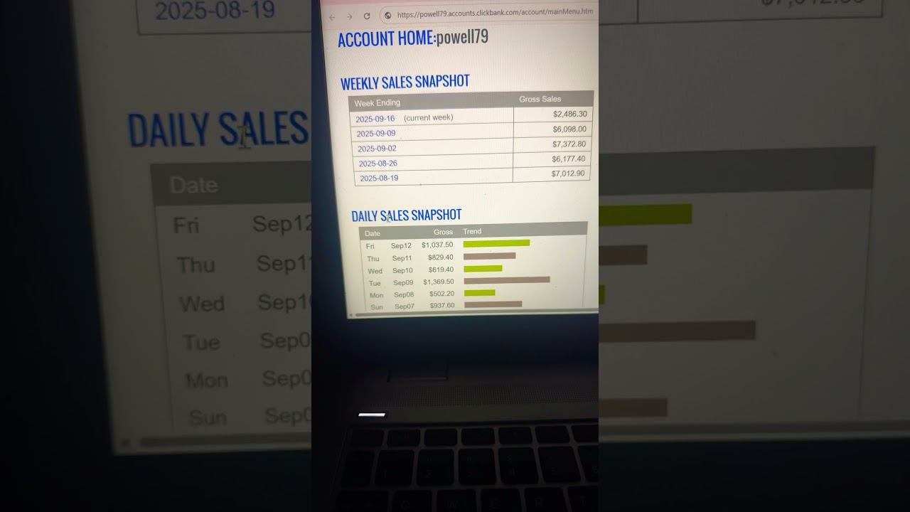 I Tried [Side Hustle] For 30 Days (Here's My Income)