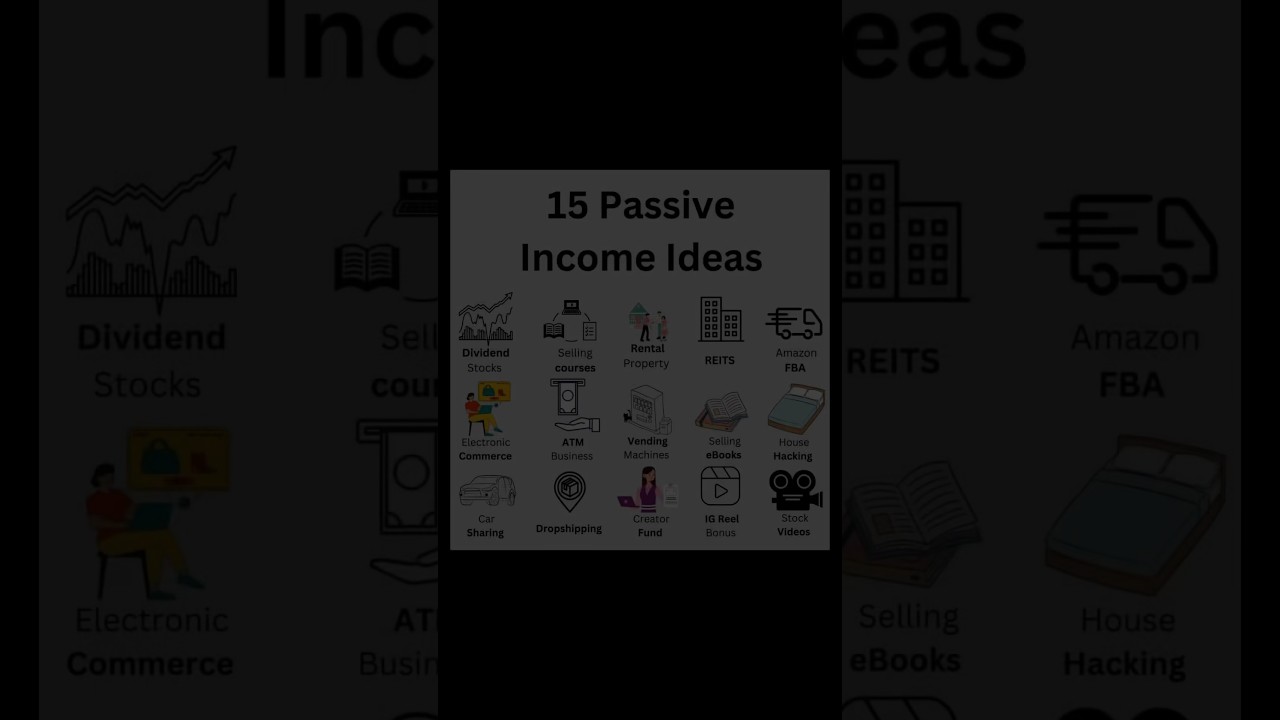 Passive Income Ideas Anyone Can Start in 2025! #shortsindia #shorts #makemoneyonline #onlineearning