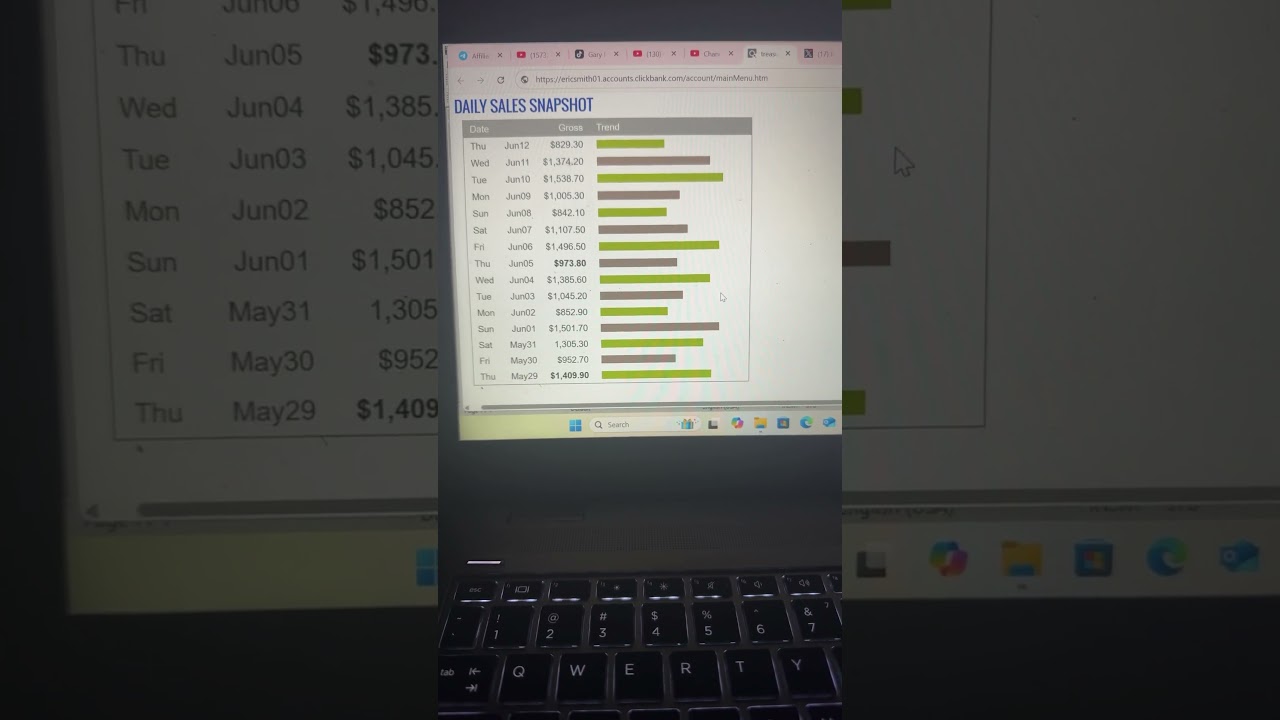 Solutions That Actually Work: Doctor-Reviewed Treatments (2025 Guide) #clickbank #onlinemarketing