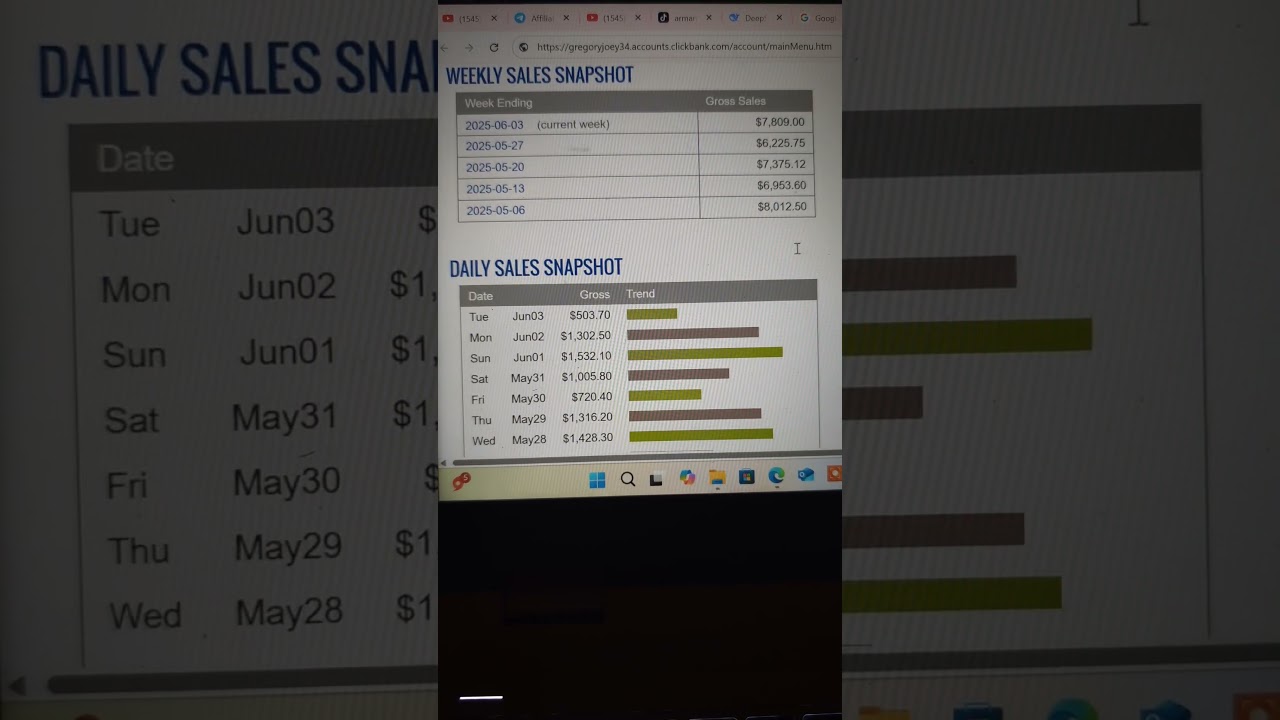 why you need to start #clickbank today