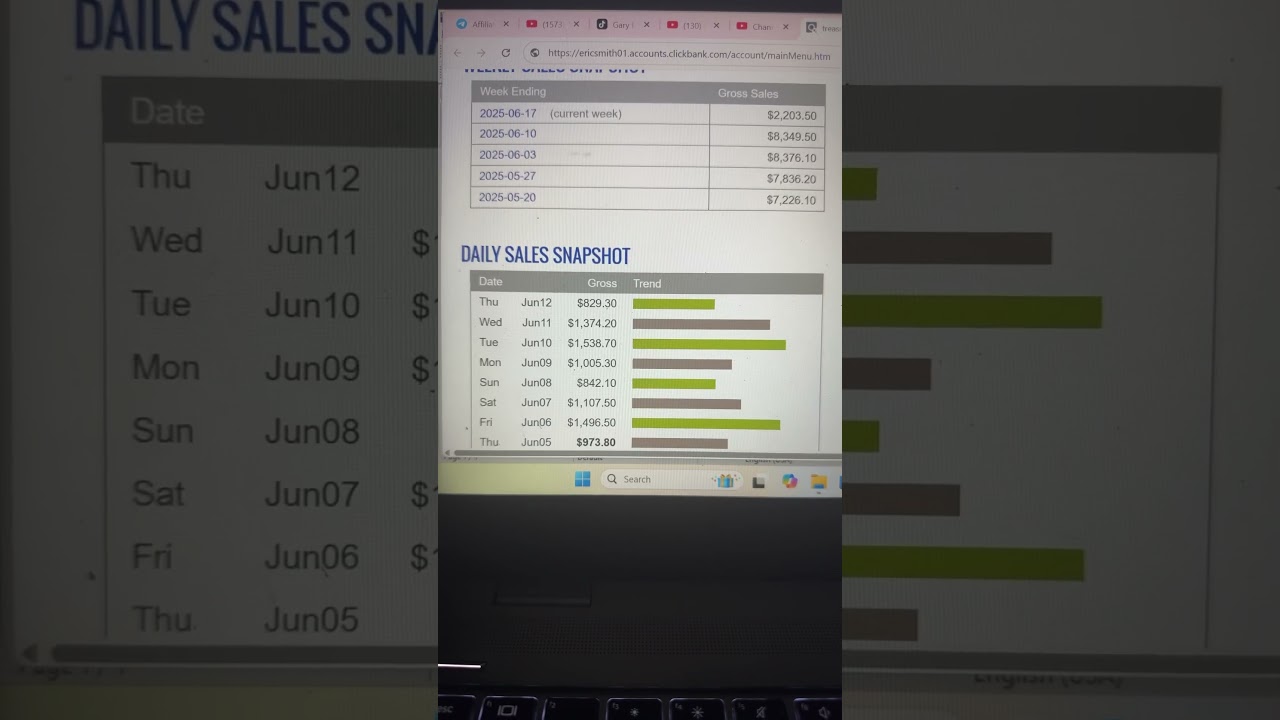 Gut Health Reset: Top Probiotic Supplements Backed by Research (2025 #clickbank #passiveincome