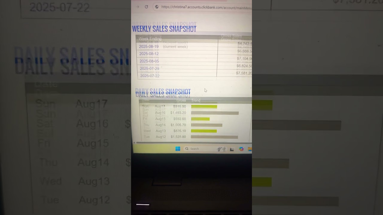 Clickbank digital marketing made easy