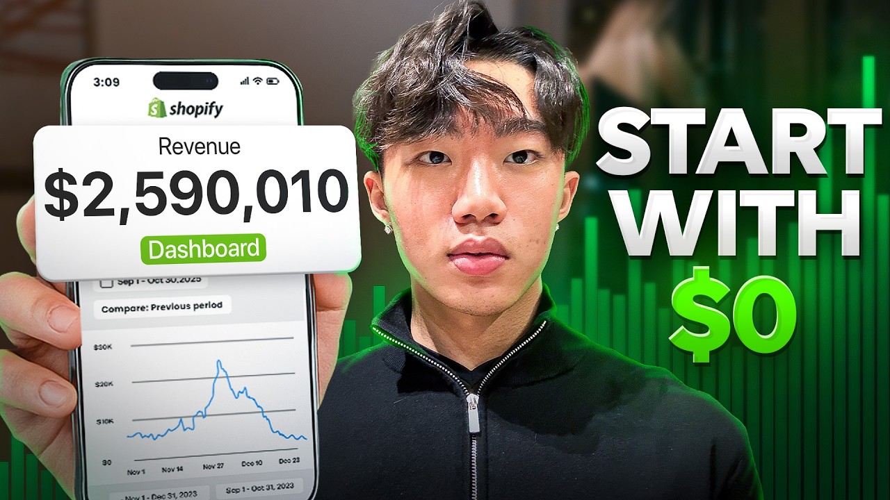 Ultimate Guide to Dropshipping in 2026 (2+ Hour Free Course)