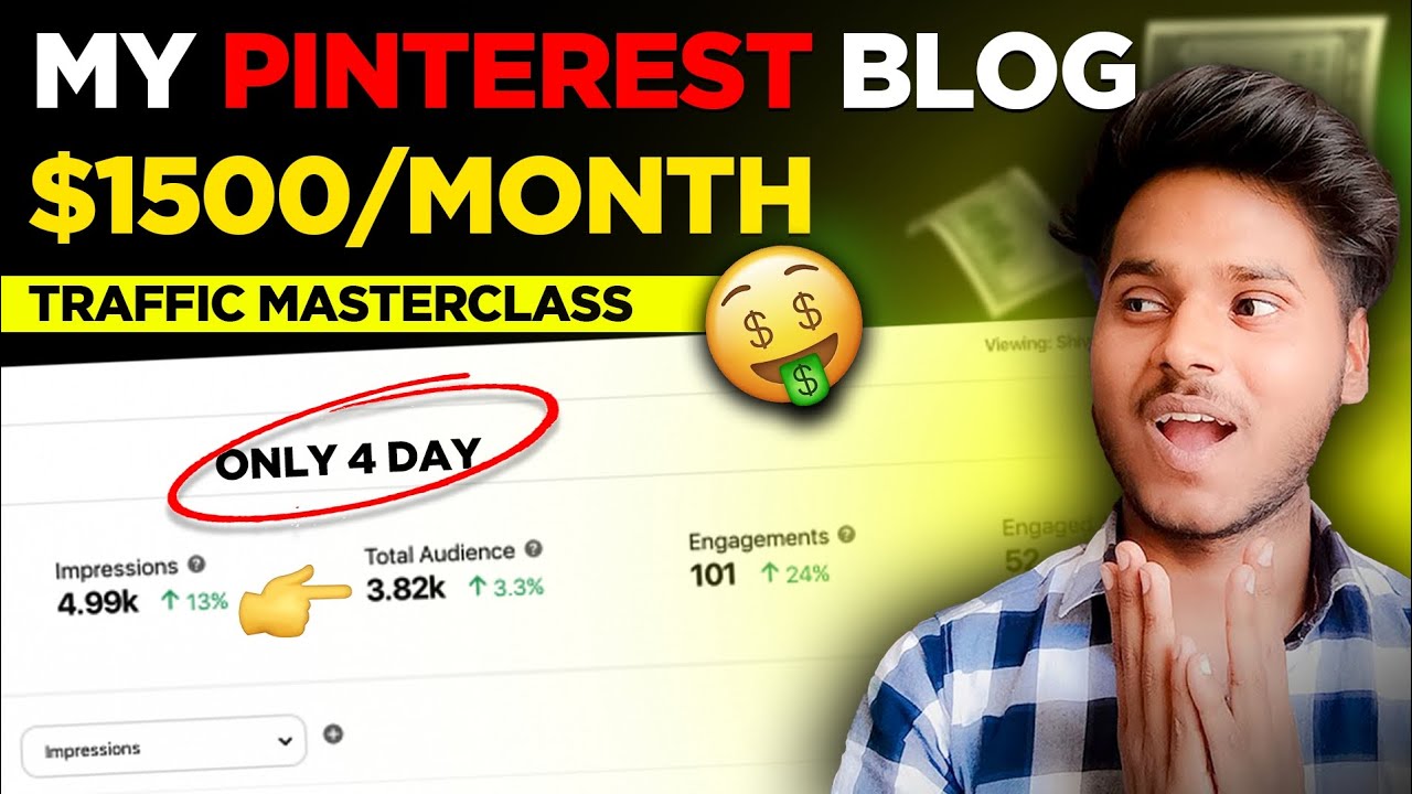 $1500/Month Website Traffic Masterclass 2025 | Pintrest Blog Traffic Guide | international blogging
