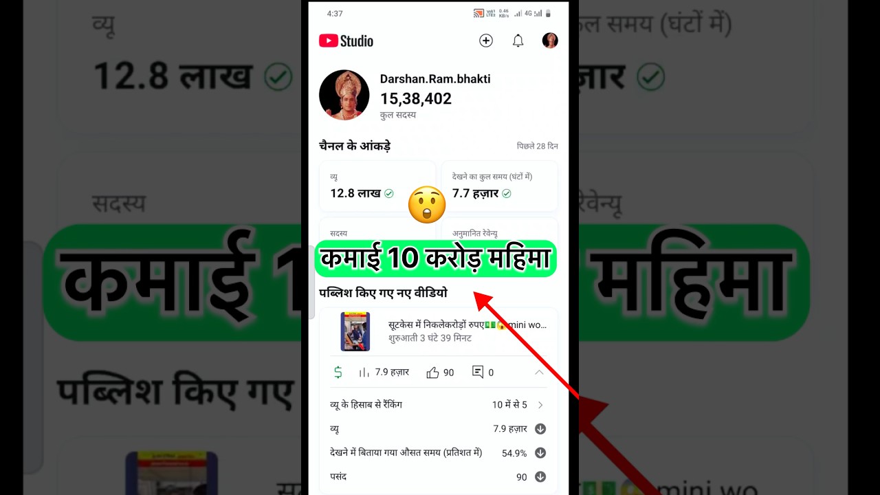 Copy Paste Channel  #copypaste  #manojdey #shorts